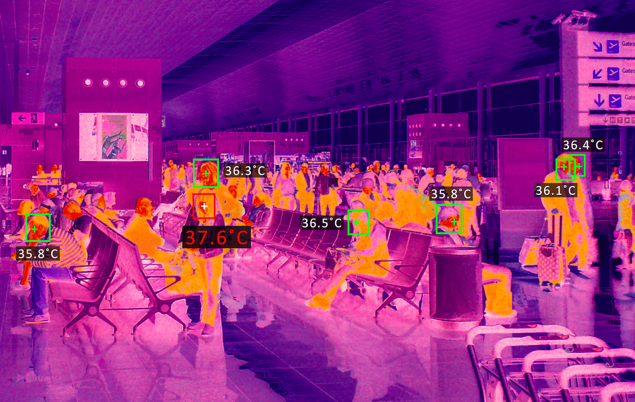 COVID-19 como tecnopersona